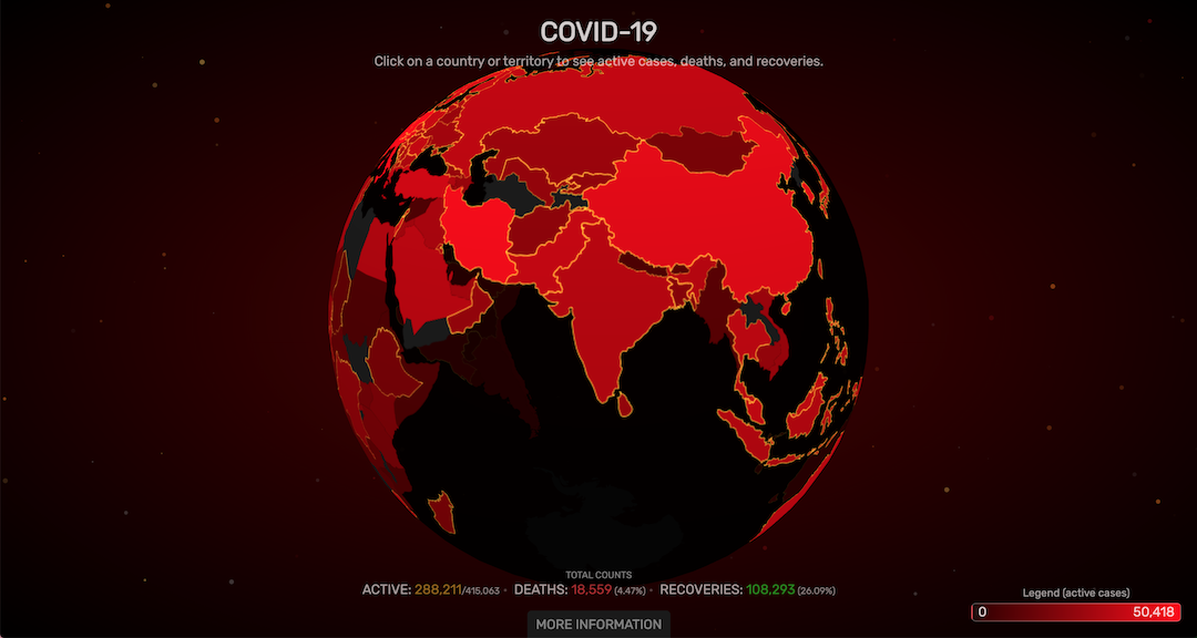 Covid-19 world update